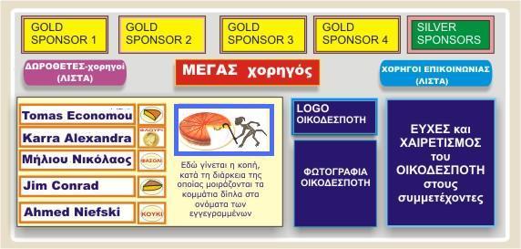       VIRTUAL     2010